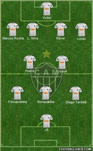 C Atlético Mineiro Formation 2013