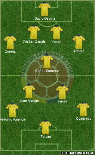 Colombia Formation 2013