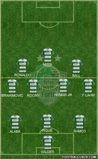 SpVgg Greuther Fürth Formation 2013