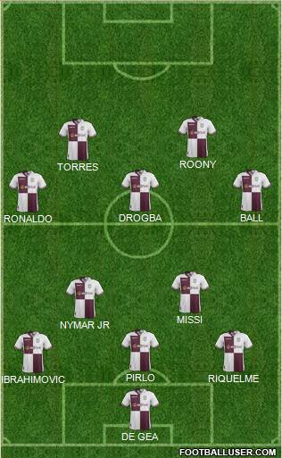 Aston Villa Formation 2013