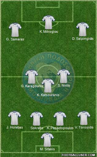 Greece Formation 2013