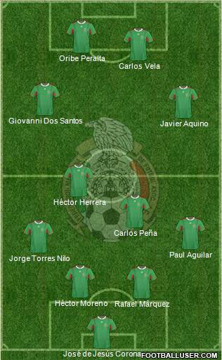 Mexico Formation 2013