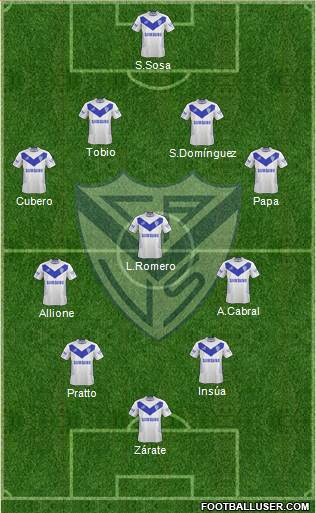 Vélez Sarsfield Formation 2013