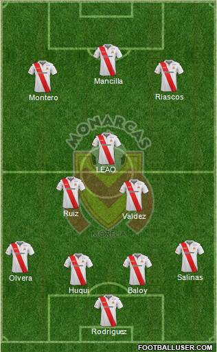 Club Monarcas Morelia Formation 2013