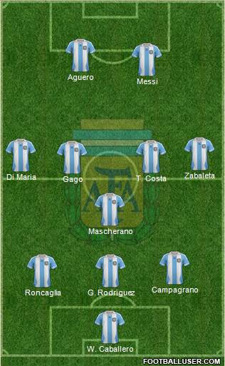 Argentina Formation 2013