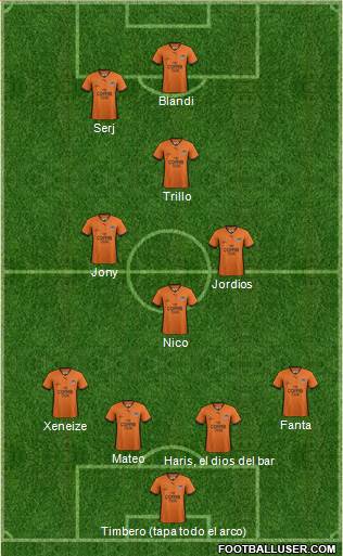 Queensland Roar FC Formation 2013