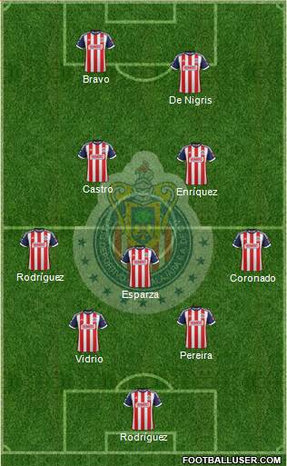 Club Guadalajara Formation 2013