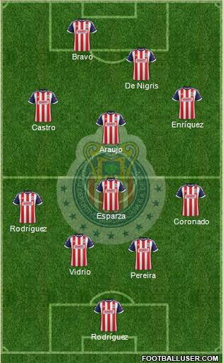 Club Guadalajara Formation 2013