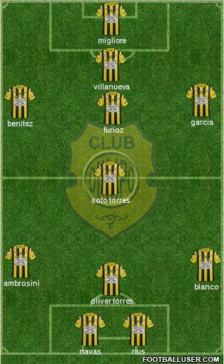 Olimpo de Bahía Blanca Formation 2013