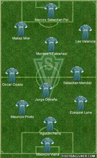 CD Santiago Wanderers S.A.D.P. Formation 2013