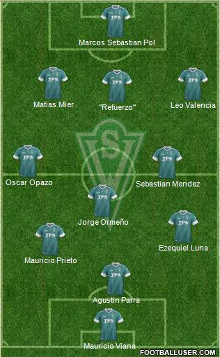 CD Santiago Wanderers S.A.D.P. Formation 2013