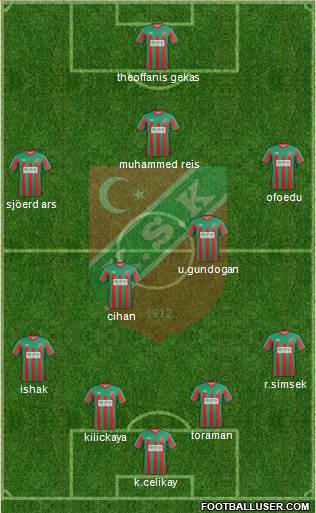 Karsiyaka Formation 2013