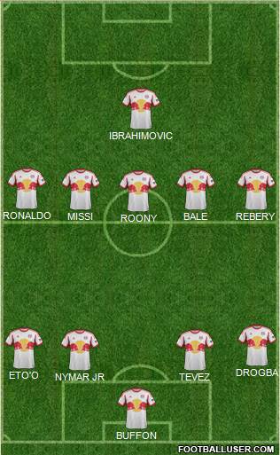 New York Red Bulls Formation 2013