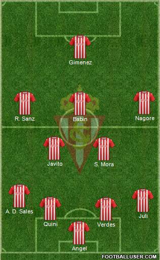 Real Sporting S.A.D. Formation 2013