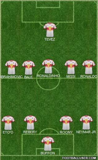 New York Red Bulls Formation 2013