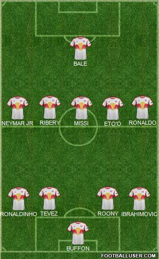 New York Red Bulls Formation 2013