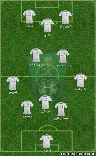 Al-Ahli (KSA) Formation 2013