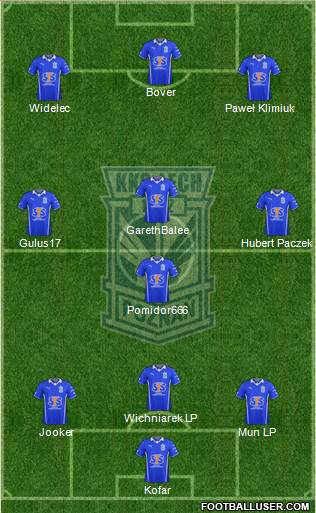 Lech Poznan Formation 2013