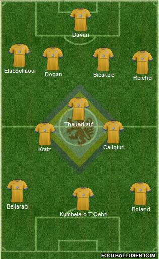 Braunschweiger TSV Eintracht Formation 2013