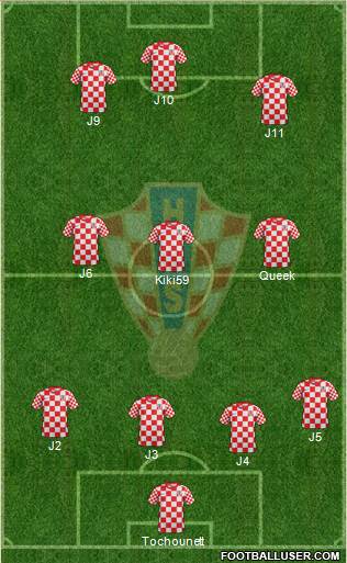 Croatia Formation 2013