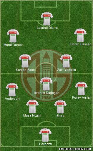 Antalyaspor A.S. Formation 2013