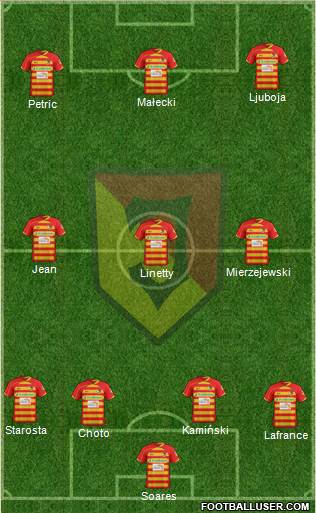 Jagiellonia Bialystok Formation 2013