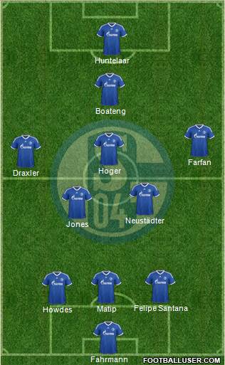 FC Schalke 04 Formation 2013