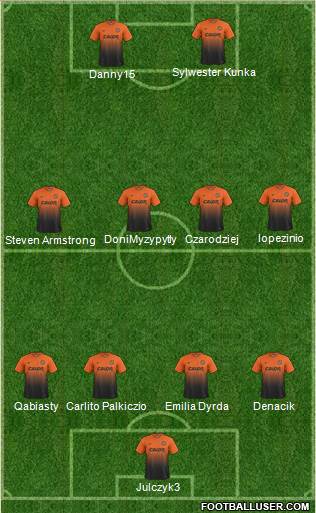 Dundee United Formation 2013