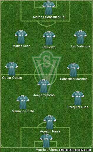 CD Santiago Wanderers S.A.D.P. Formation 2013