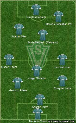 CD Santiago Wanderers S.A.D.P. Formation 2013