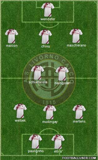 Livorno Formation 2013