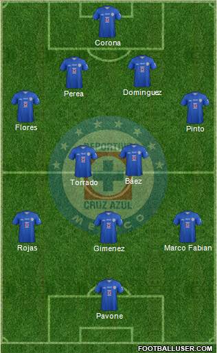 Club Deportivo Cruz Azul Formation 2013