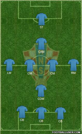 Croatia Formation 2013