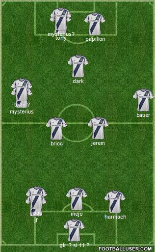 Los Angeles Galaxy Formation 2013