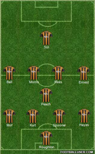 Hull City Formation 2013