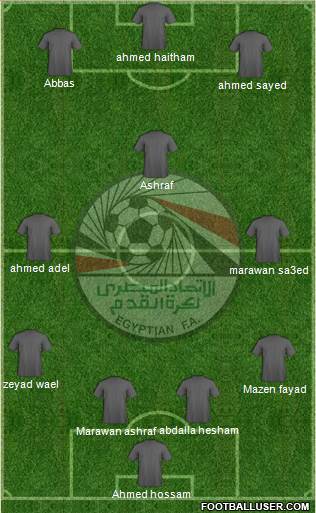 Egypt Formation 2013