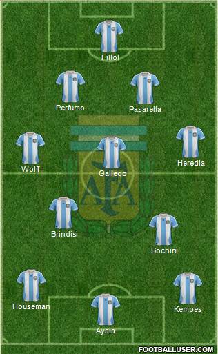 Argentina Formation 2013