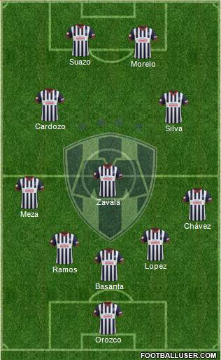 Club de Fútbol Monterrey Formation 2013