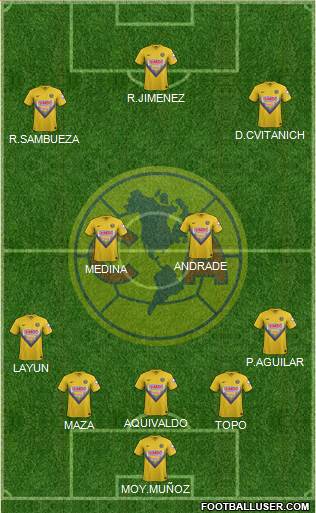 Club de Fútbol América Formation 2013