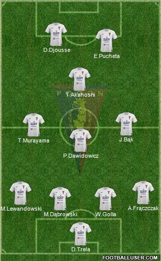 Pogon Szczecin Formation 2013