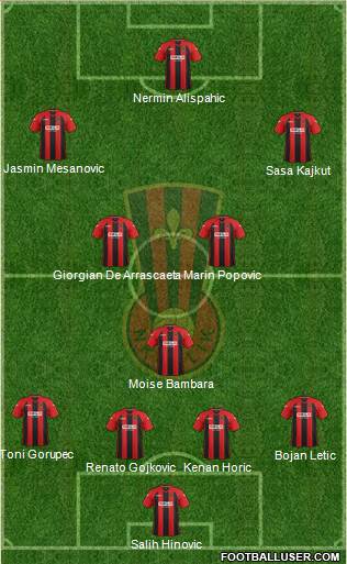 NK Celik Zenica Formation 2013