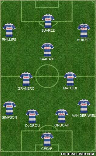 Queens Park Rangers Formation 2013