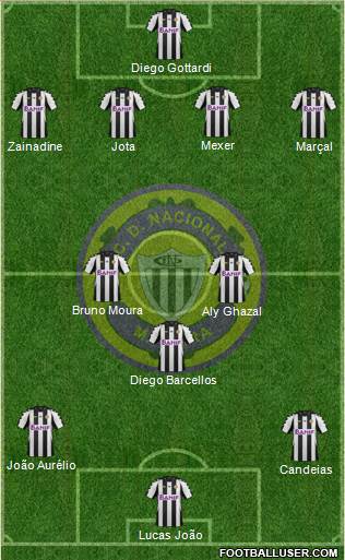 Clube Desportivo Nacional Formation 2013