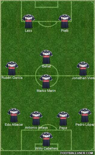 Melbourne Victory FC Formation 2013