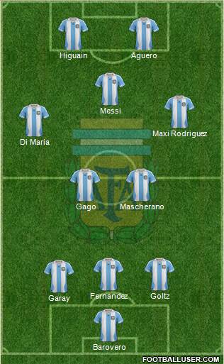 Argentina Formation 2013