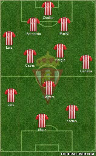 Real Sporting S.A.D. Formation 2013