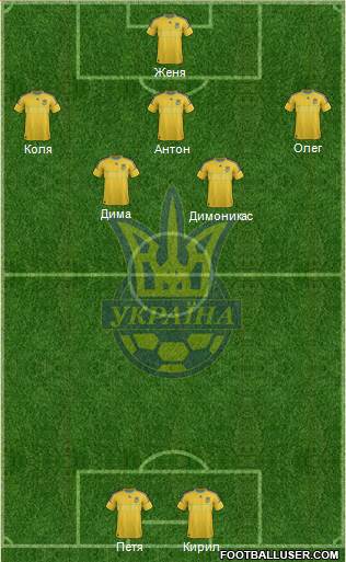 Ukraine Formation 2013