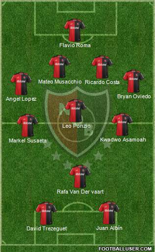 Newell's Old Boys Formation 2013