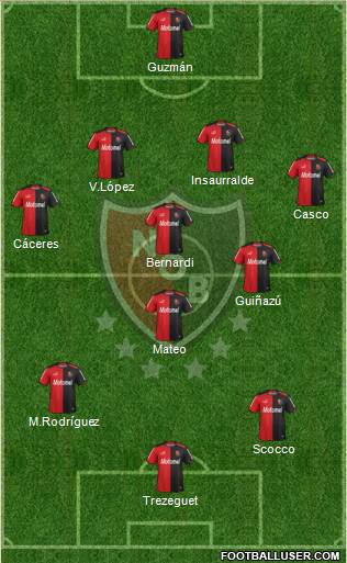 Newell's Old Boys Formation 2013