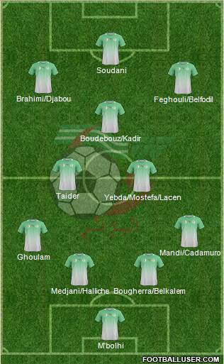 Algeria Formation 2013